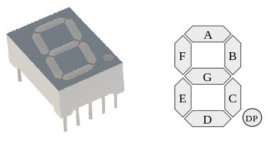 sedemsegmentový displej - Arduino
