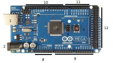 Arduino MEGA popis - Arduino
