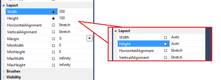 Okenné aplikácie v C # .NET WPF