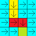 Zdrojákoviště C # .NET - Okenné aplikácie WPF