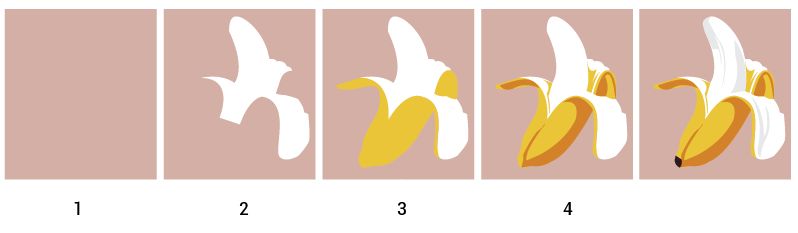 Základy Adobe Illustrator