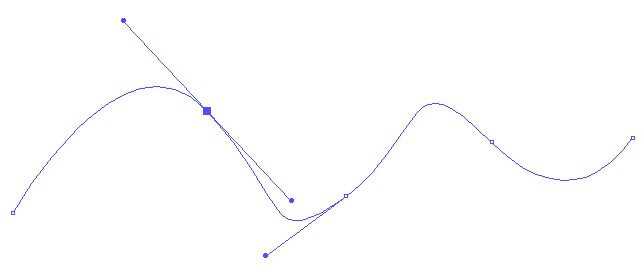 Základy Adobe Illustrator