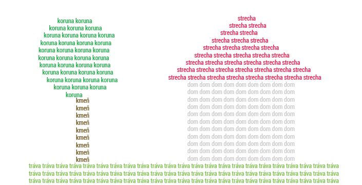 Základy Adobe Illustrator