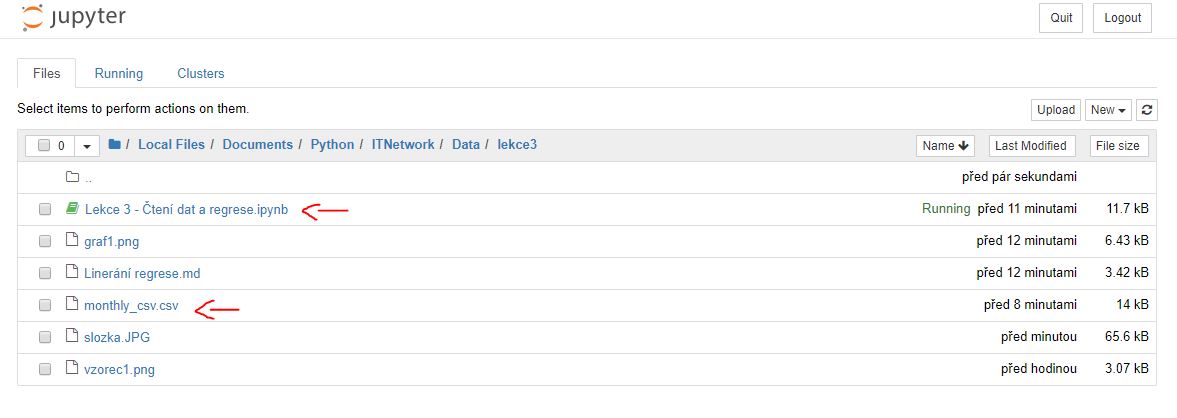 Súbory nášho notebooku - Neurónové siete a deep learning v Pythone