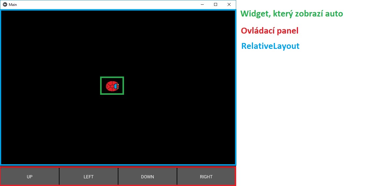Rozloženie mobilné hry v Pythone a Kivy frameworku