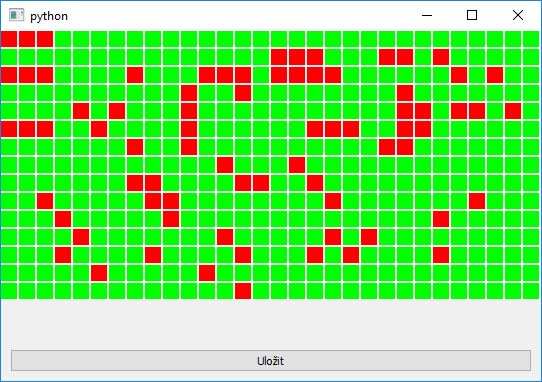 Aplikácia pre evidenciu kinosály v PyQt a Pythone - Okenné aplikácie v Pythone