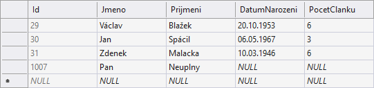 Hodnoty NULL v tabuľke - MS-SQL databázy krok za krokom