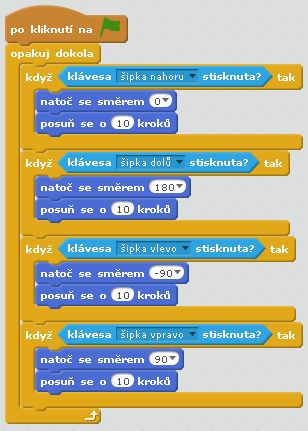 program pre kraba - Scratch