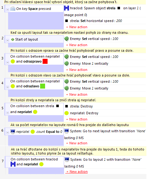 sheer - Construct - slovenské / slovenský návody a komunita