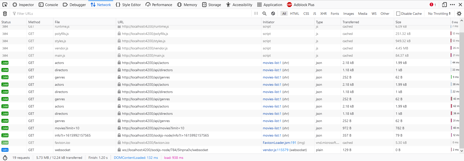 Plné okno siete v prehliadači - REST API v Spring Boot - Filmová databáza
