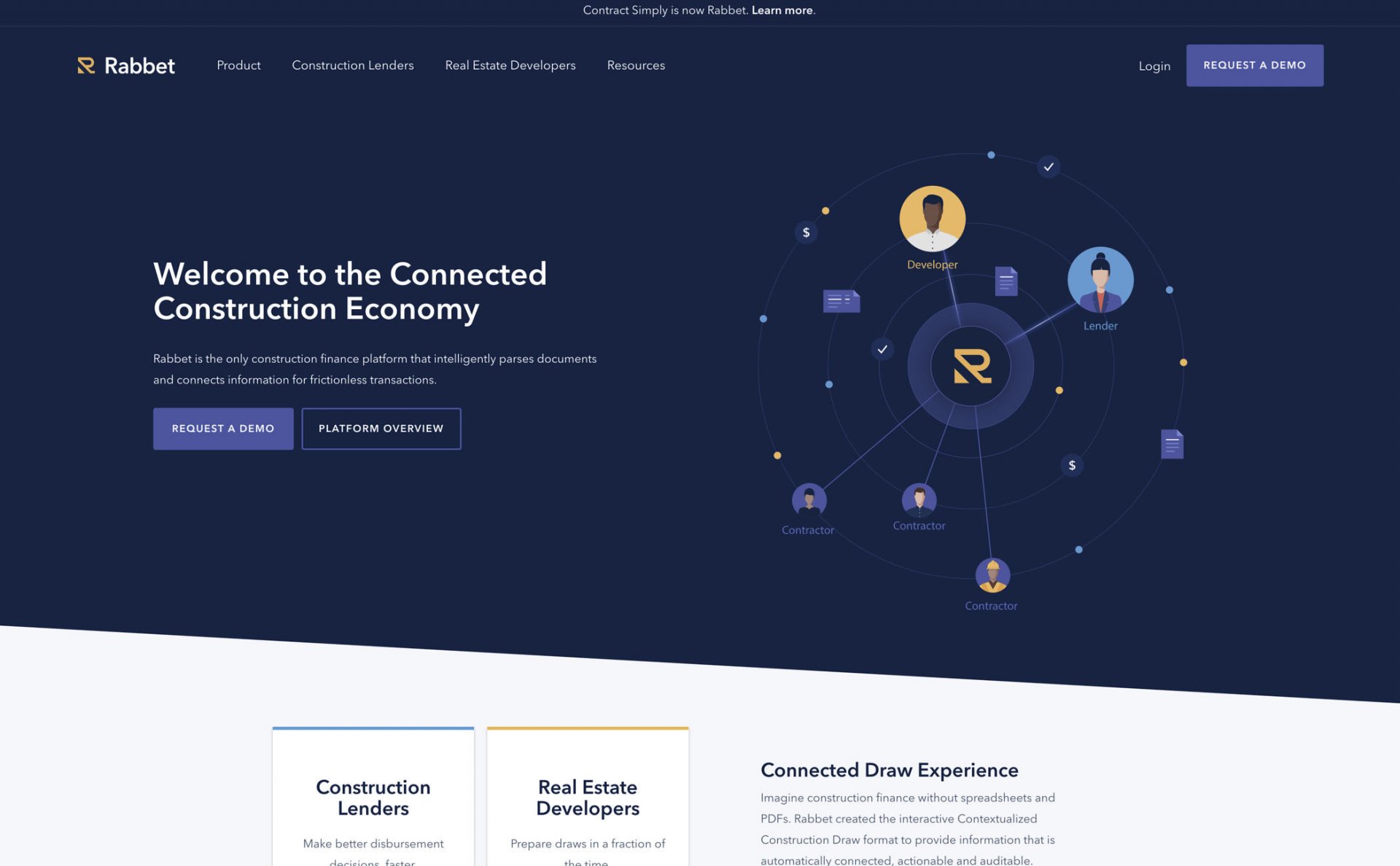 Výborný web design - CSS3