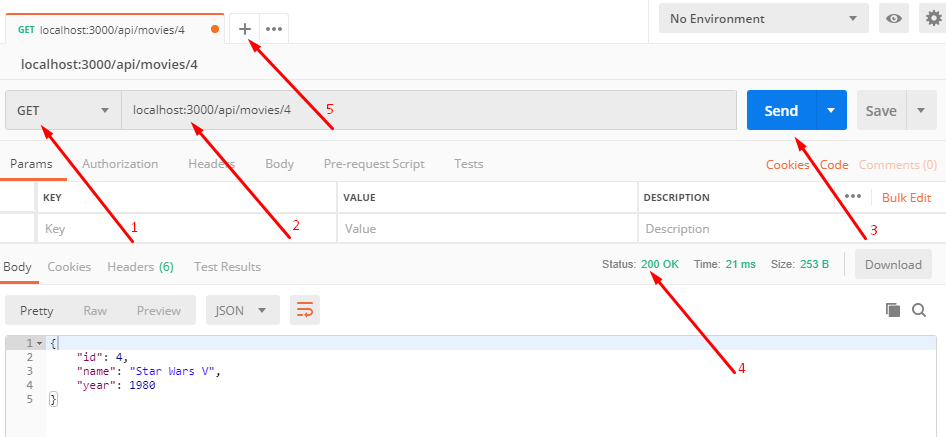 Posielanie POST požiadavke na Node server v aplikácii Postman - Node.js