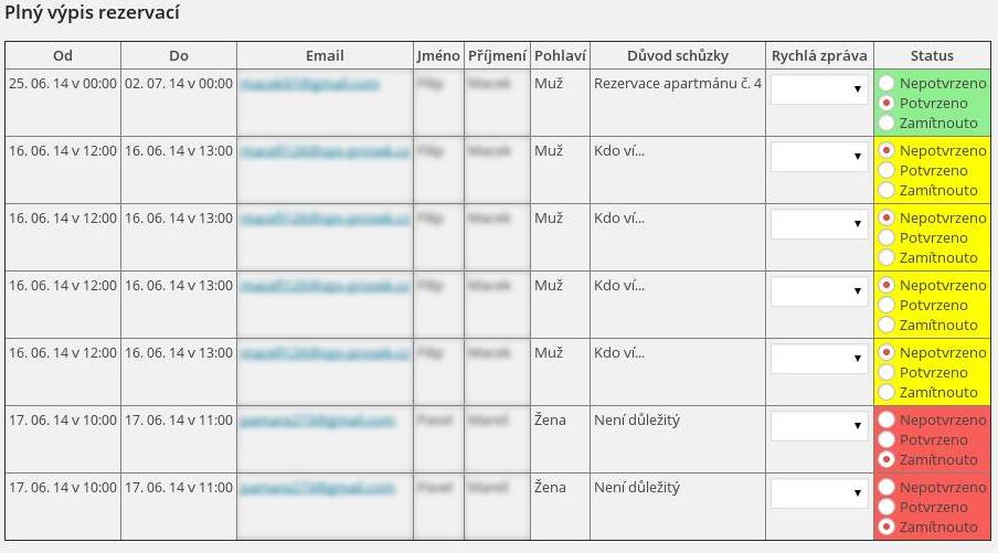 Wordpress plugin - Študent IT na strednej škole