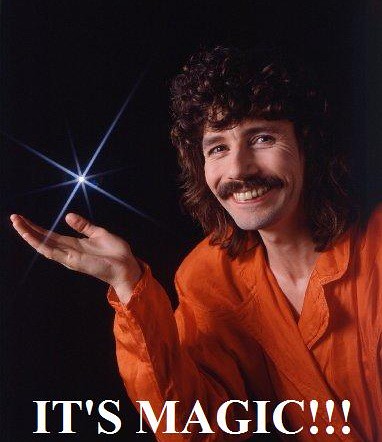 Zdrojákoviště Unity - 3D hry