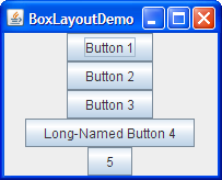 BoxLayout v Jave - Java Swing bez grafického návrhára