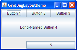 GridBagLayout v Jave - Java Swing bez grafického návrhára