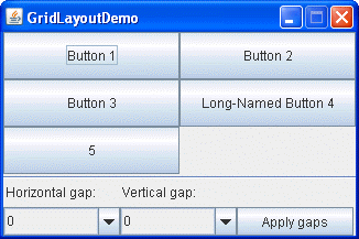 GridLayout v Jave - Java Swing bez grafického návrhára