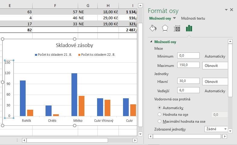 Stĺpcový graf v Exceli - Microsoft Office
