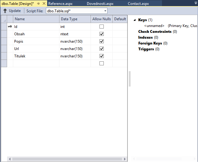 Návrh databázovej tabuľky pre ASP.NET vo Visual Studio - ASP.NET Web Forms