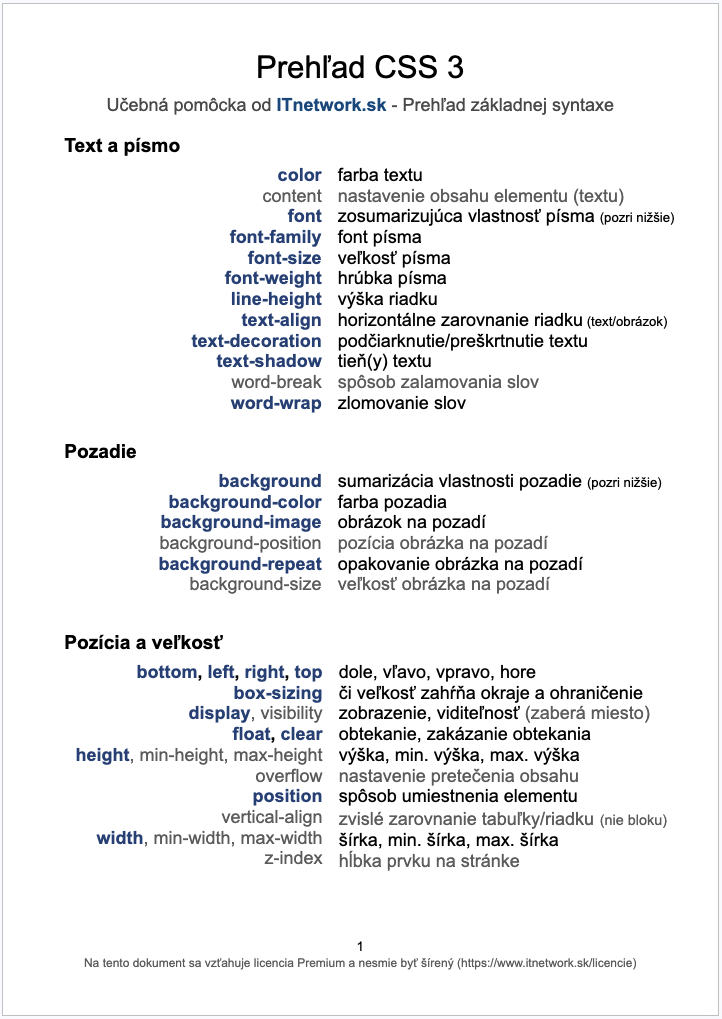 Webové stránky krok za krokom