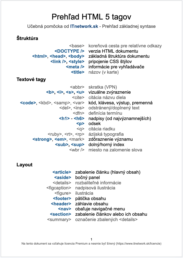 Webové stránky krok za krokom