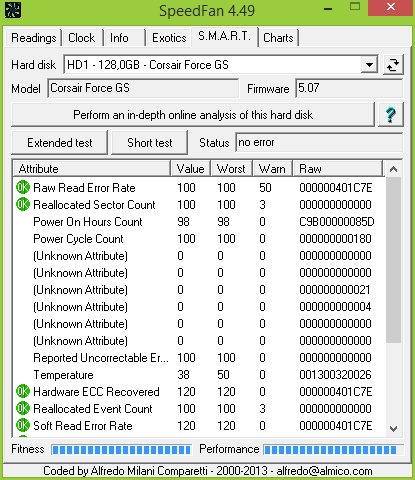 SMART test u pevného disku - Staviame si počítač