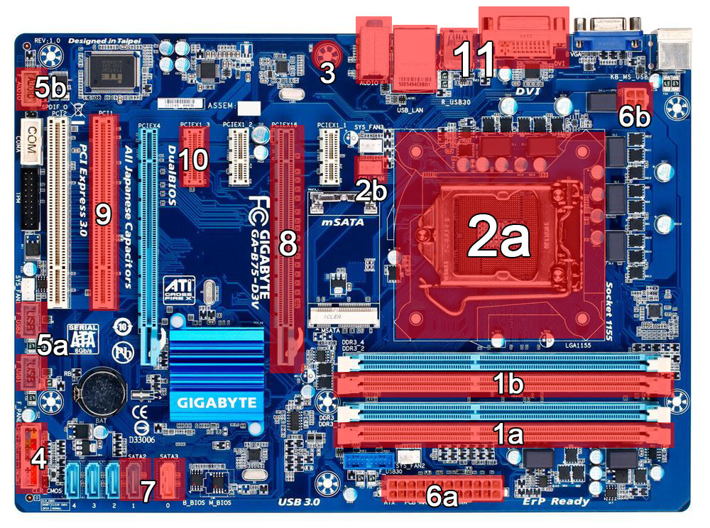 popísaná motherboard - Staviame si počítač