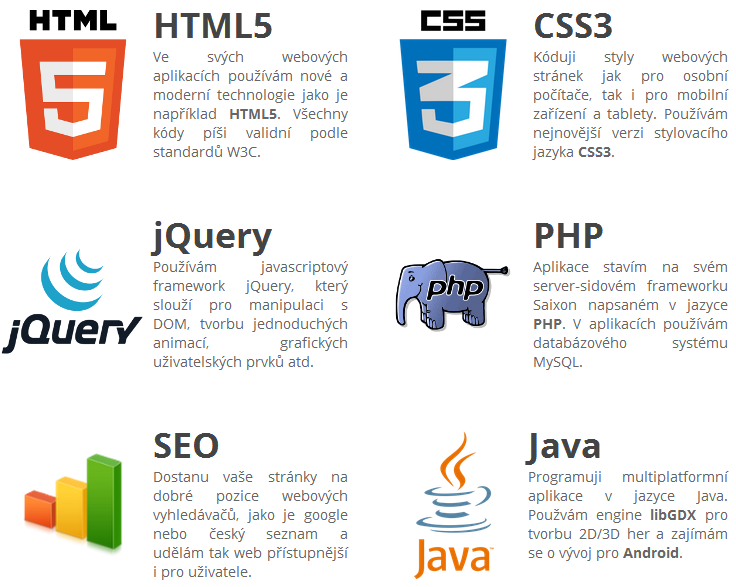 Drahomír Hanák a jeho portfólio - Rozhovory s českými a slovenskými vývojári