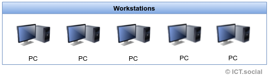Architektúra desktopových aplikácií - Základy Spring Boot frameworku pre Javu