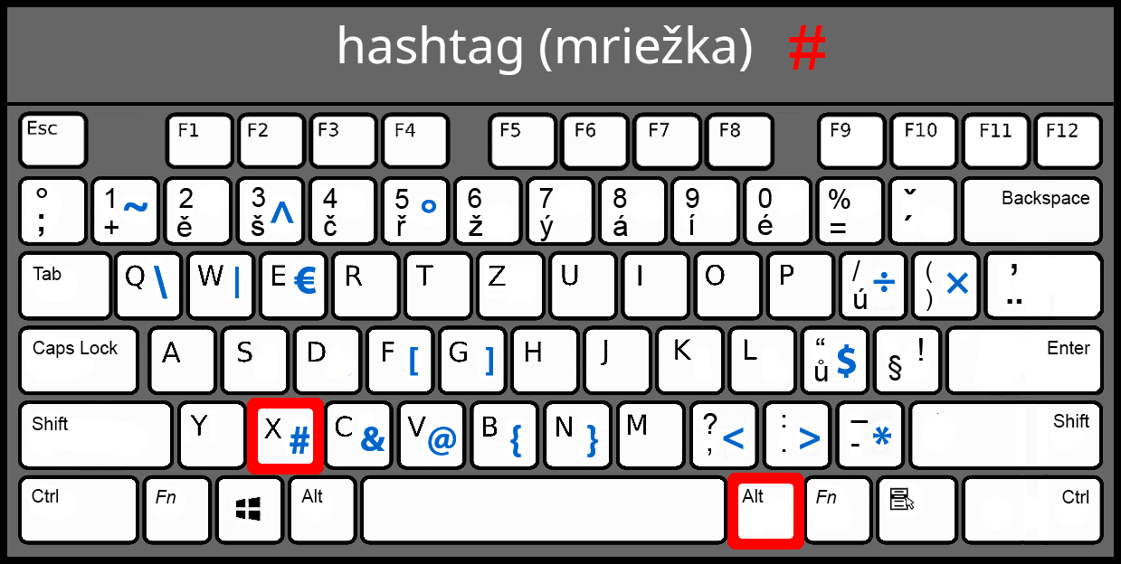 Hashtag - Základné konštrukcie jazyka JavaScript