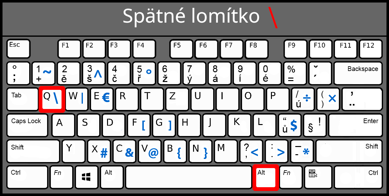 Spätné lomítko - Základné konštrukcie jazyka Python