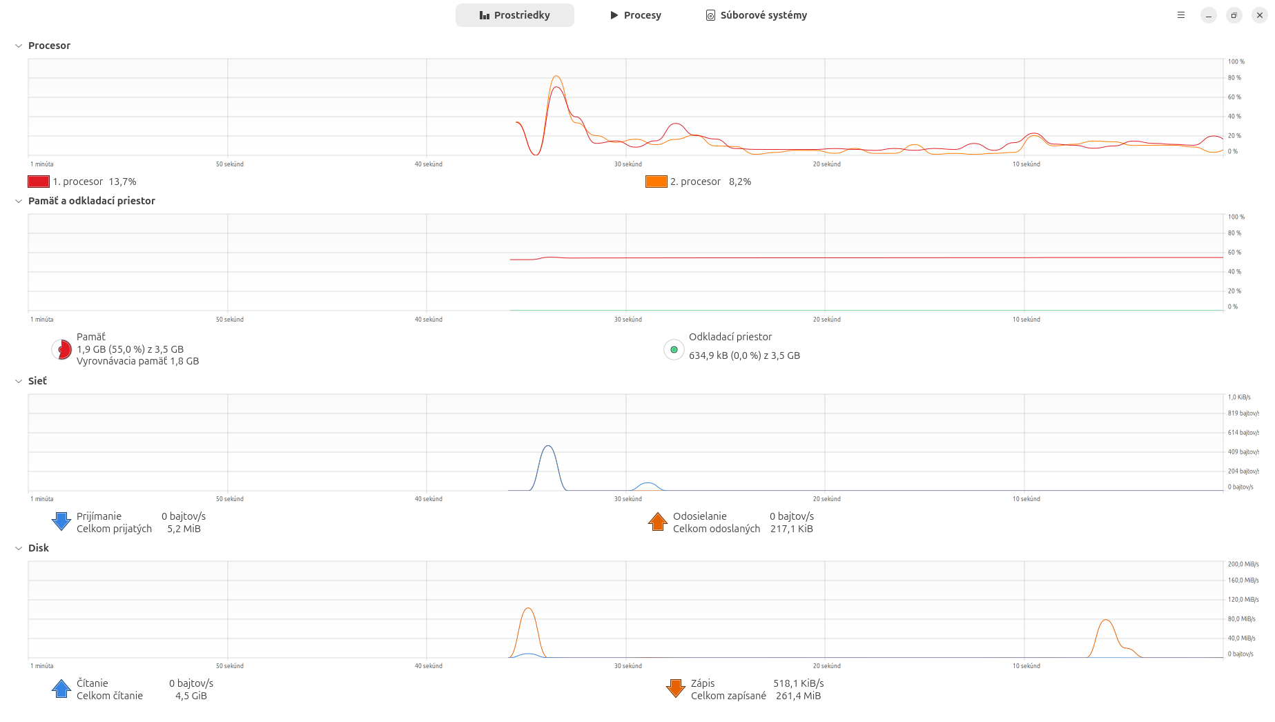 GNOME System Monitor – využitie systému - Základy Linuxu