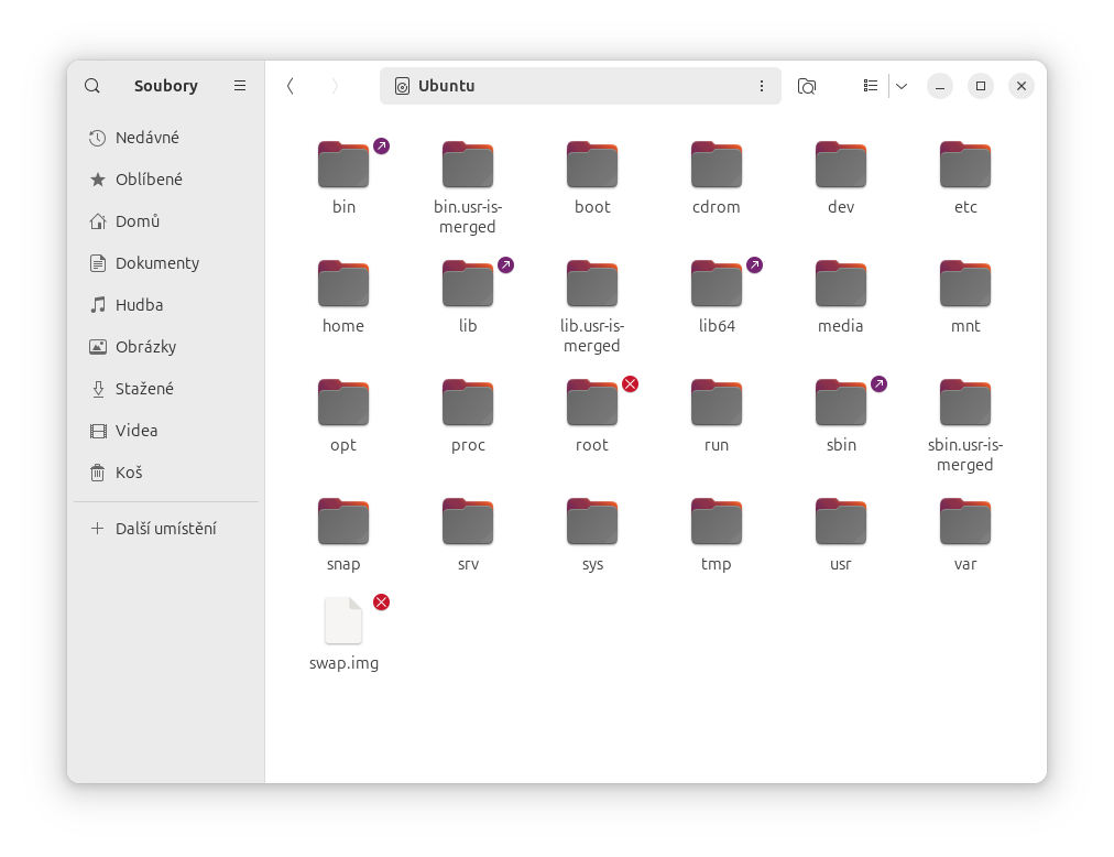 Koreňový adresár v Ubuntu - Základy Linuxu - Základy Linuxu
