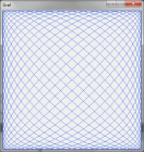 Aldeb - Simulácia Lissajousových obrazcov