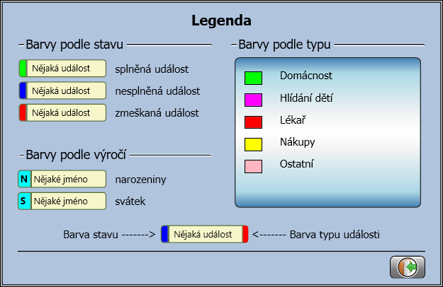 Zdrojákoviště C # .NET - Okenné aplikácie WPF