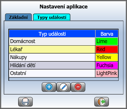 Zdrojákoviště C # .NET - Okenné aplikácie WPF