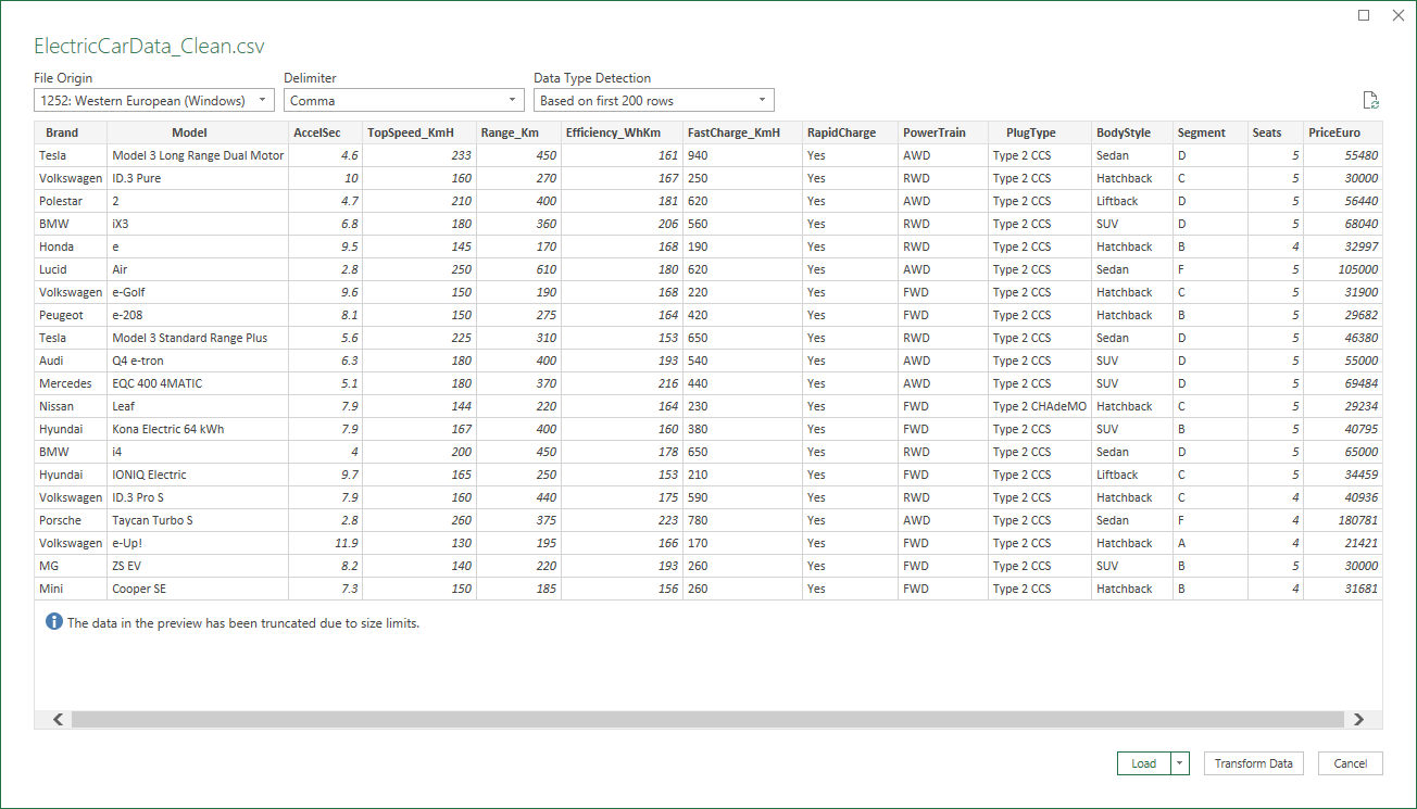 Úvod do dátovej analýzy a obchodného rozhodovania