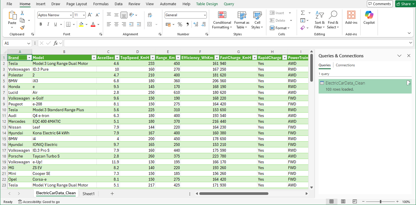 Úvod do dátovej analýzy a obchodného rozhodovania