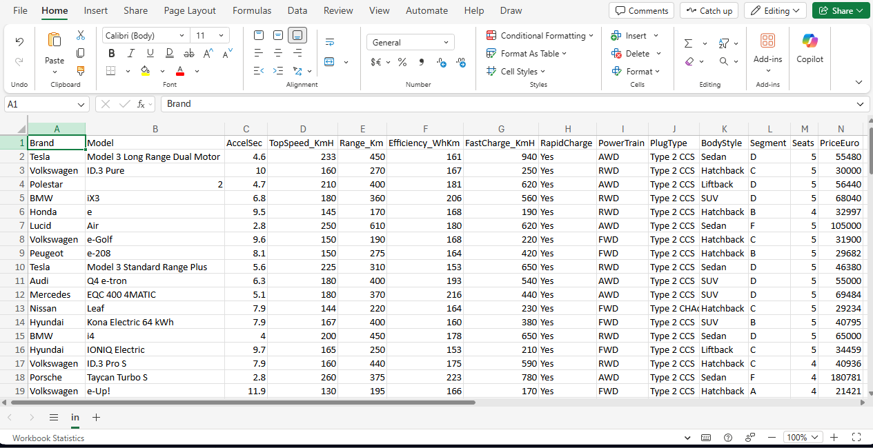 Úvod do dátovej analýzy a obchodného rozhodovania
