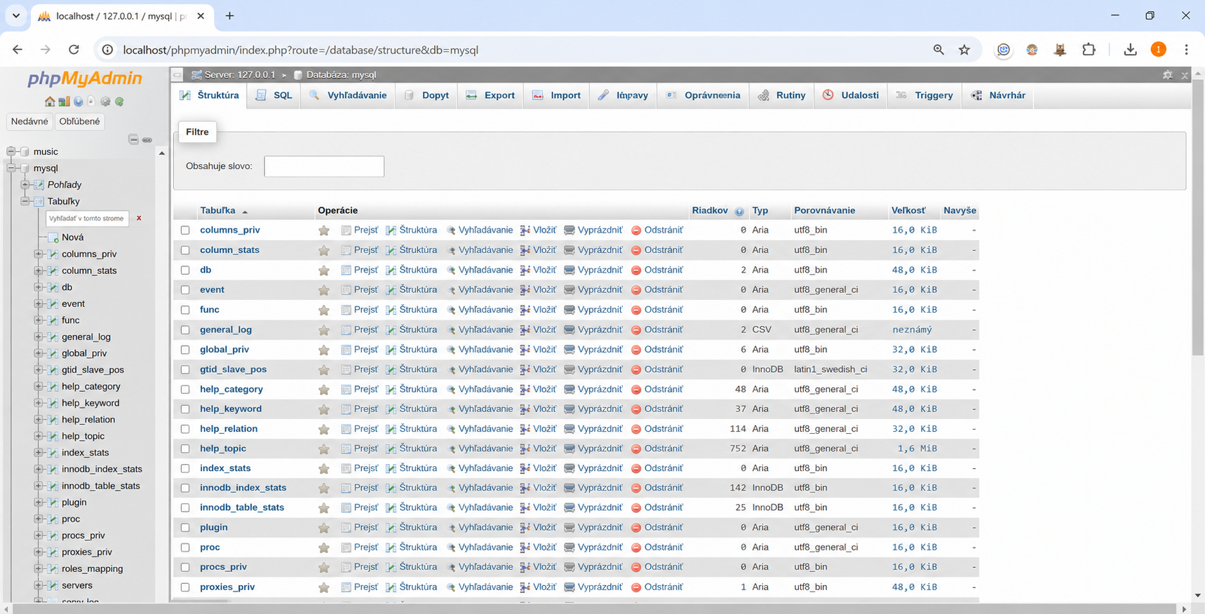 MySQL databáza - Úvod do dátovej analýzy a obchodného rozhodovania
