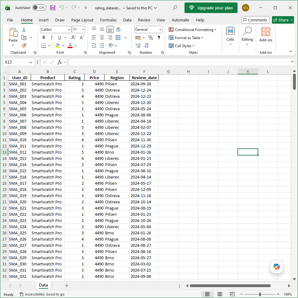 Dataset pre EDA a SDA - Úvod do dátovej analýzy a obchodného rozhodovania