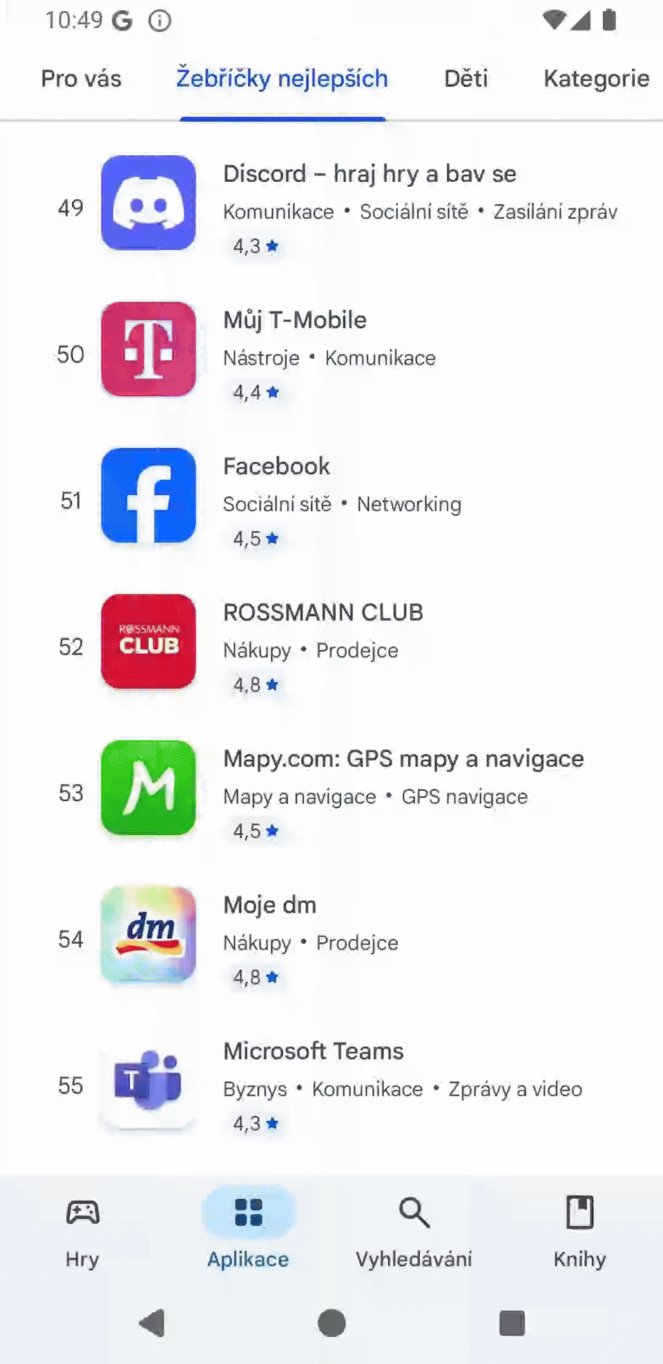 Detail aplikácie na Androide - Využívanie aplikácií na telefóne - Využívanie aplikácií na telefóne