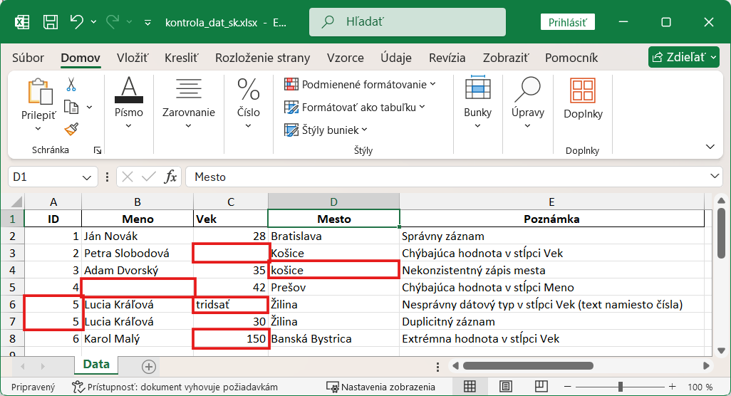 Chybový dataset - Úvod do dátovej analýzy a obchodného rozhodovania