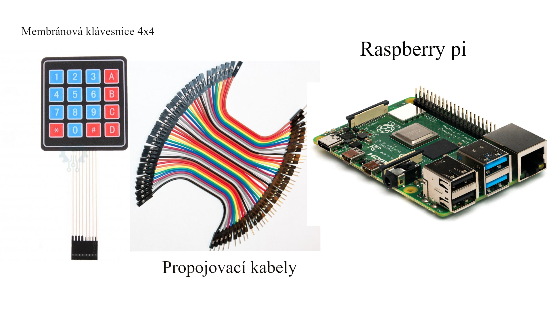 Raspberry Pi