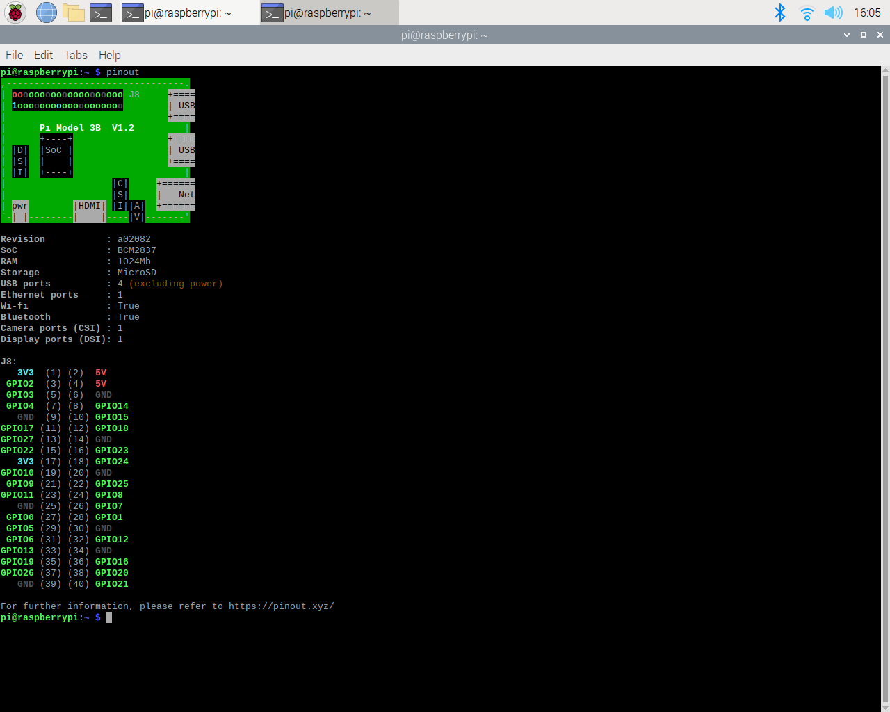 Piny na Raspberry Pi - Raspberry Pi