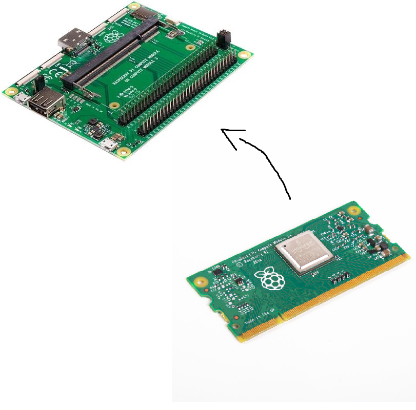 Raspberry Pi Zero - Raspberry Pi