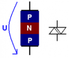 Elektronika - uni / bipolárne tranzistory