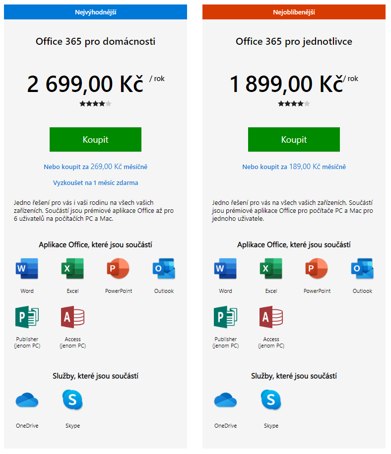 Microsoft Office pre domácnosti - Microsoft Office