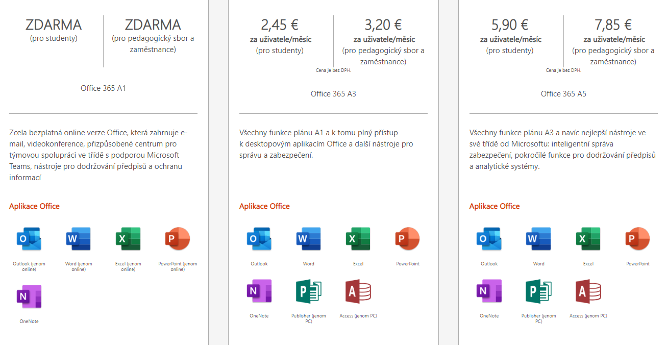 Microsoft Office pre školy - Microsoft Office