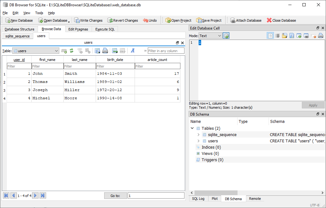 Používatelia v tabuľke SQLite